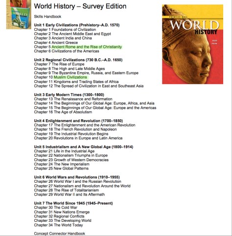world history textbook contents